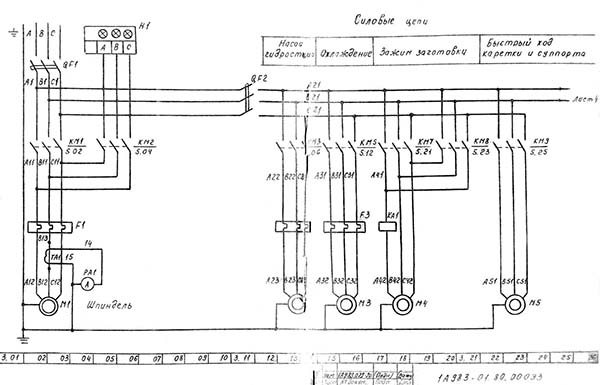 Схема електрична трубонарізного верстата 1А983 Схема електрична трубонарізного верстата 1А983